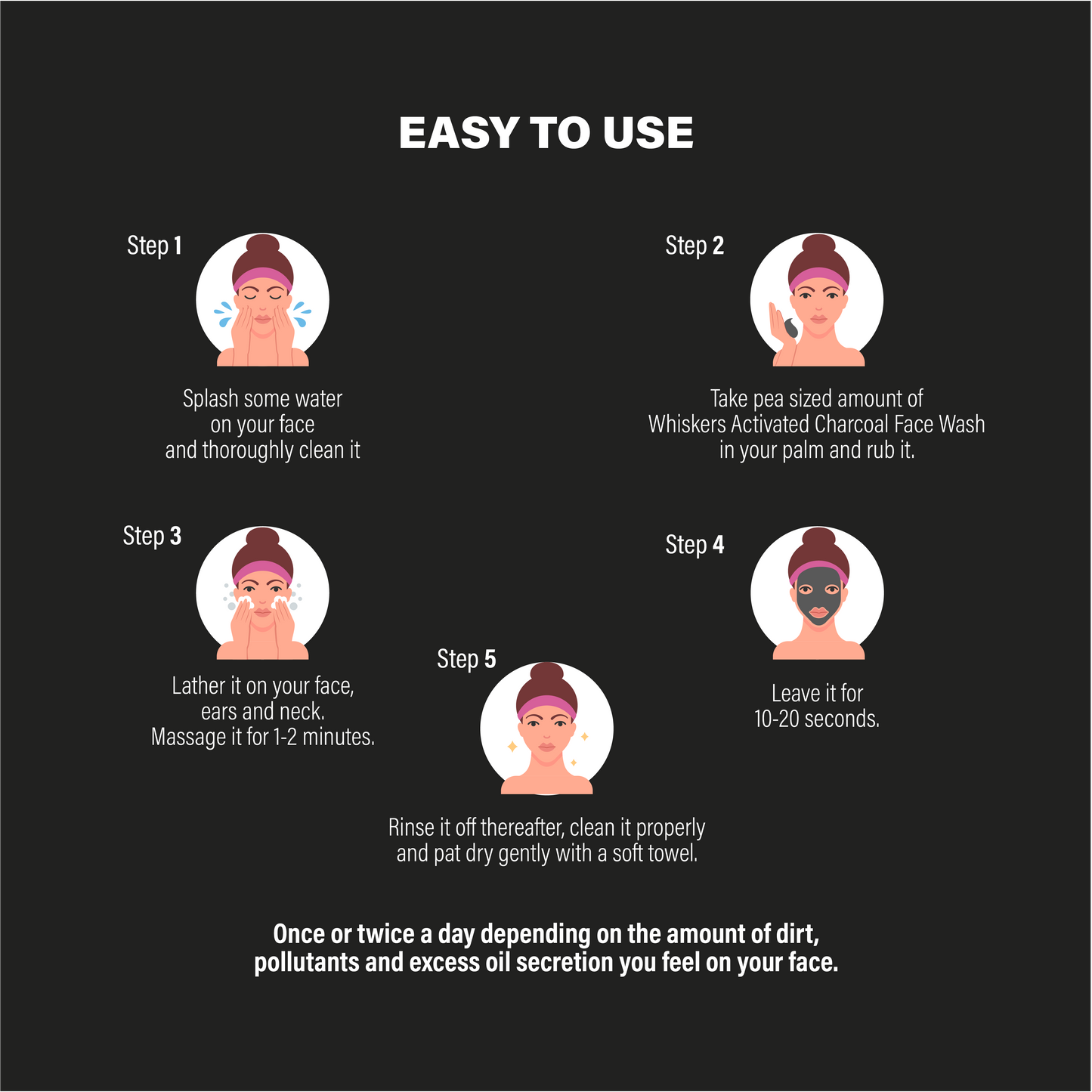 Activated Charcoal Deep Cleansing Face Wash