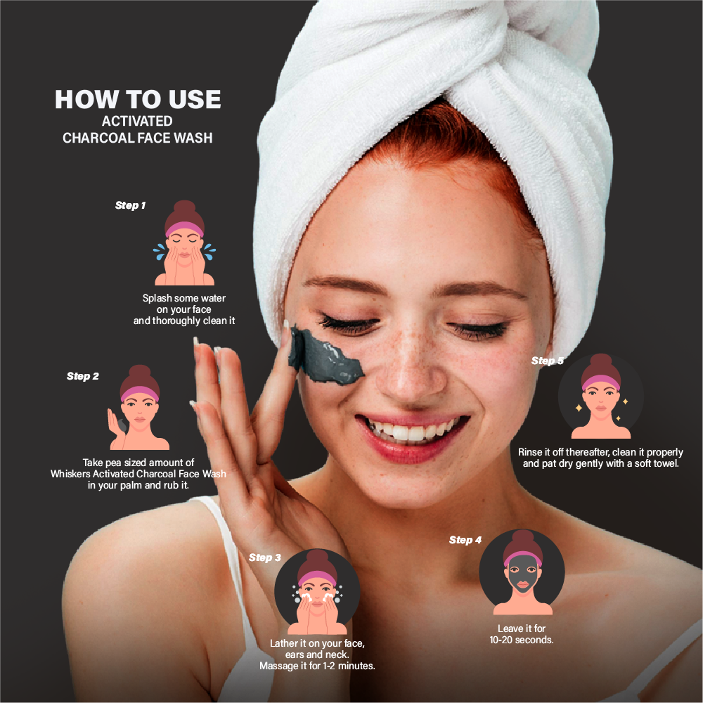 WHISKERS THE URBAN DETOX COMBO: Charcoal Deep Cleanse & Walnut Exfoliation