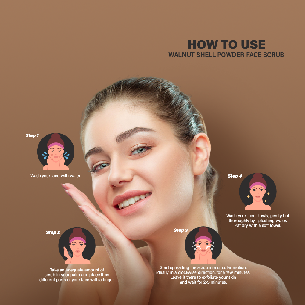 WHISKERS THE URBAN DETOX COMBO: Charcoal Deep Cleanse & Walnut Exfoliation